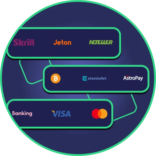 Bij Bruno Casino online casino kunt u een storting doen met cryptocurrency.